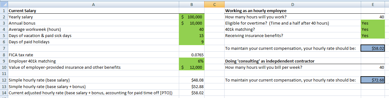 Salary to hourly